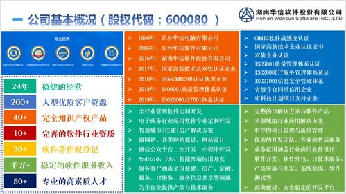 工程建設項目管理系統中的計算機網絡技術開發
