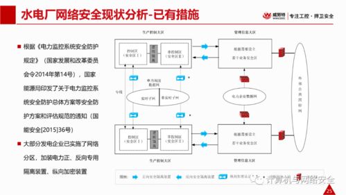 VIP專享電力監(jiān)控系統(tǒng)網(wǎng)絡安全解決方案
